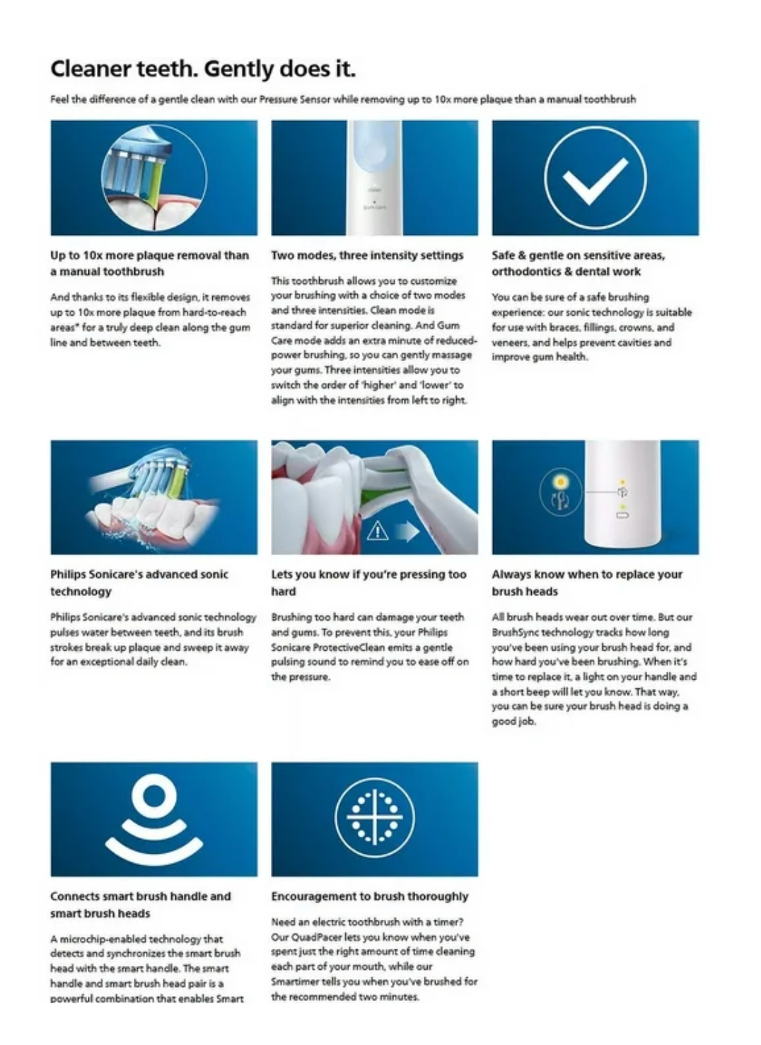 Philips Sonicare Protective Clean 4700 Toothbrush