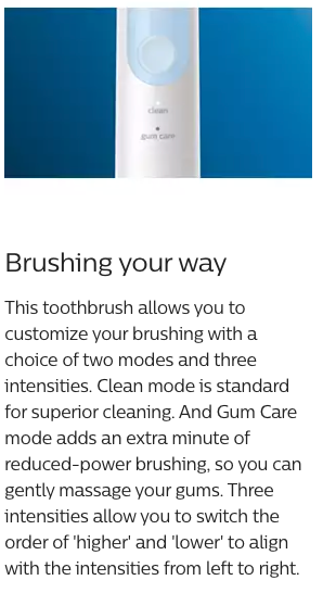 Philips Sonicare ProtectiveClean 4700 – The Whitening Shop