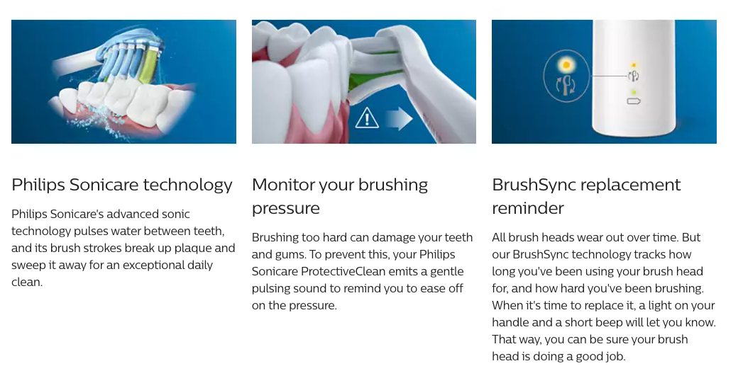 Philips Sonicare ProtectiveClean 4700 – The Whitening Shop